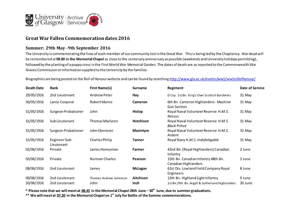 Great War Fallen Commemoration Dates 2016