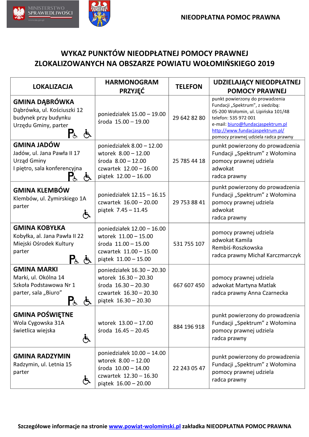 Wykaz Punktów Nieodpłatnej Pomocy Prawnej Zlokalizowanych Na Obszarze Powiatu Wołomińskiego 2019