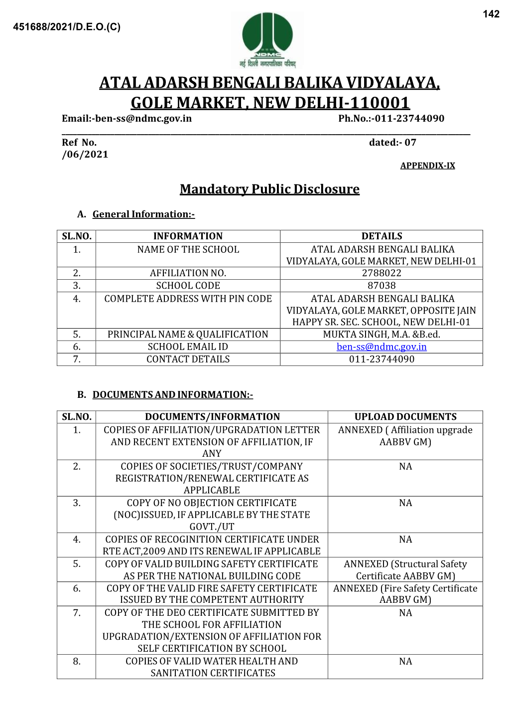 ATAL ADARSH BENGALI BALIKA VIDYALAYA, GOLE MARKET, NEW DELHI-110001 Email:-Ben-Ss@Ndmc.Gov.In Ph.No.:-011-23744090 ______Ref No