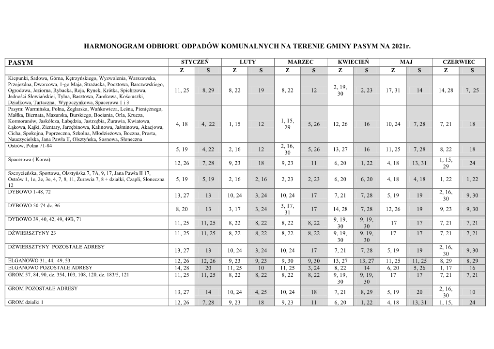 HARMONOGRAM ODBIORU ODPADÓW KOMUNALNYCH NA TERENIE GMINY PASYM NA 2021R