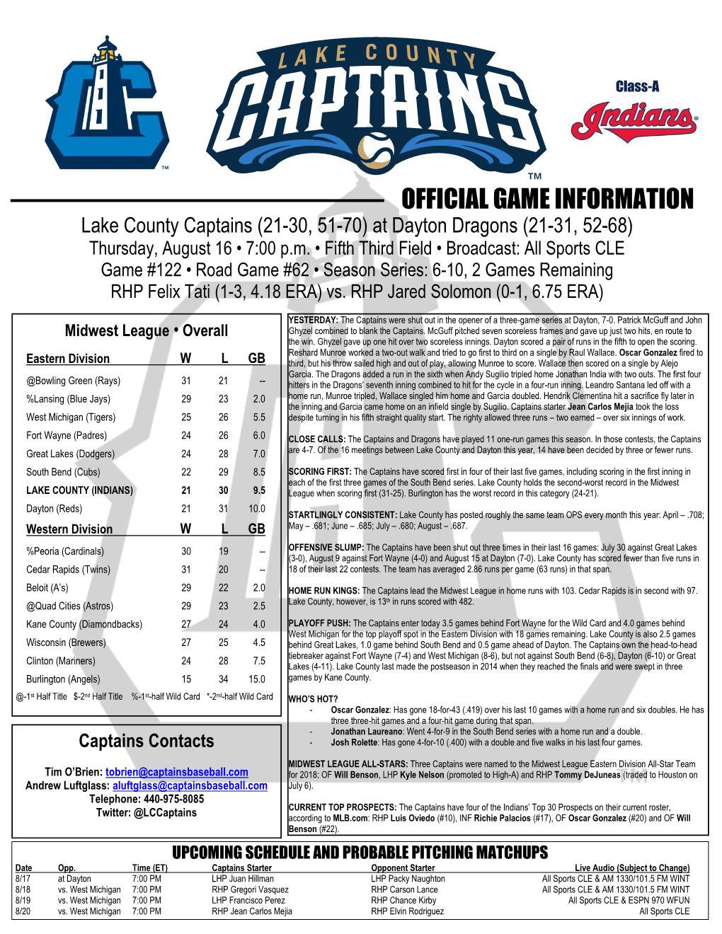 OFFICIAL GAME INFORMATION Lake County Captains (21-30, 51-70) at Dayton Dragons (21-31, 52-68) Thursday, August 16 • 7:00 P.M