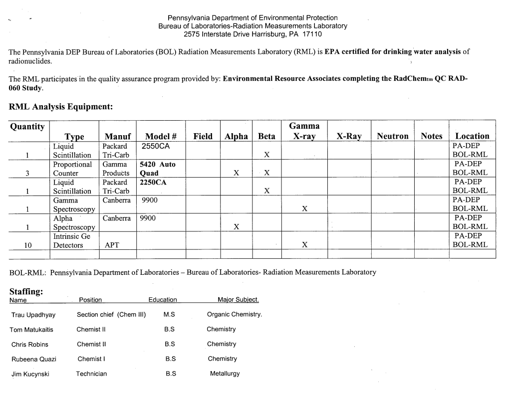 2006 PA Agreement Request Package