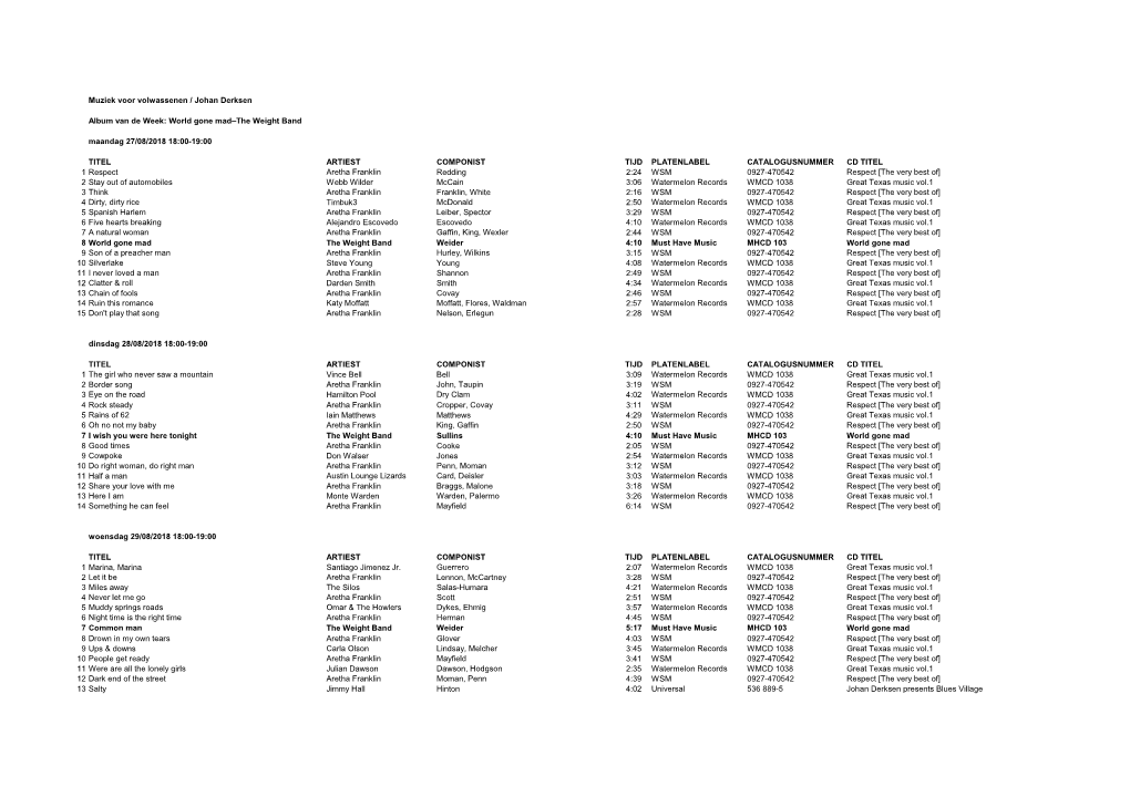 Muziek Voor Volwassenen / Johan Derksen Maandag 27/08/2018 18:00-19:00 TITEL ARTIEST COMPONIST TIJD PLATENLABEL CATALOGUSNUMMER