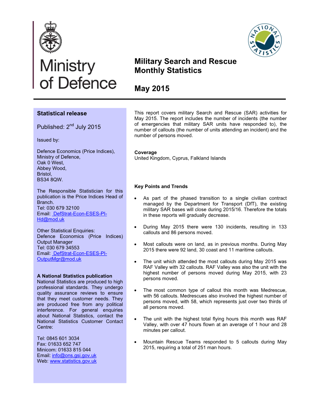 Military Search and Rescue Monthly Statistics