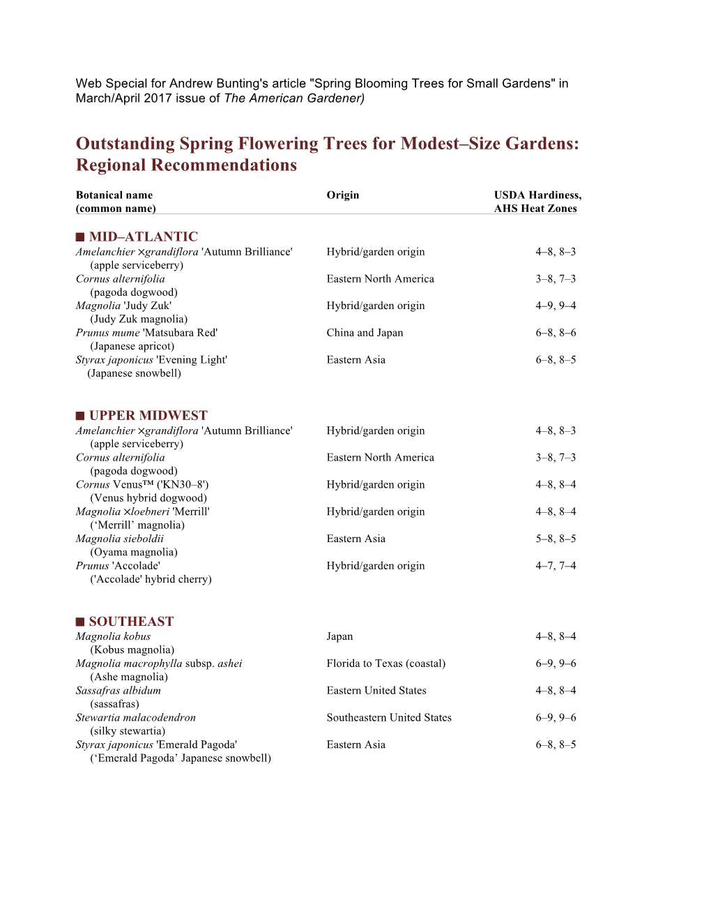 Outstanding Spring Flowering Trees for Modest–Size Gardens: Regional Recommendations