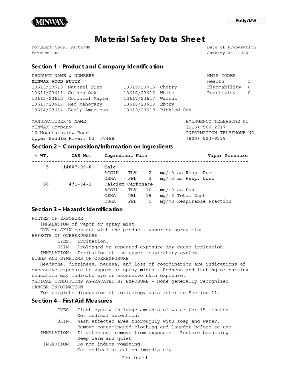 Minwax Putty.Pdf