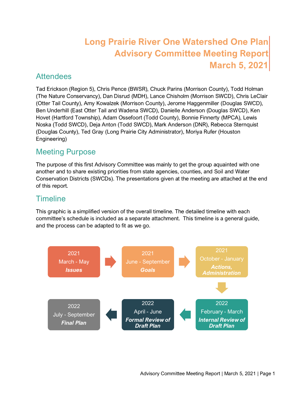 Long Prairie River One Watershed One Plan Advisory Committee Meeting Report March 5, 2021 Attendees