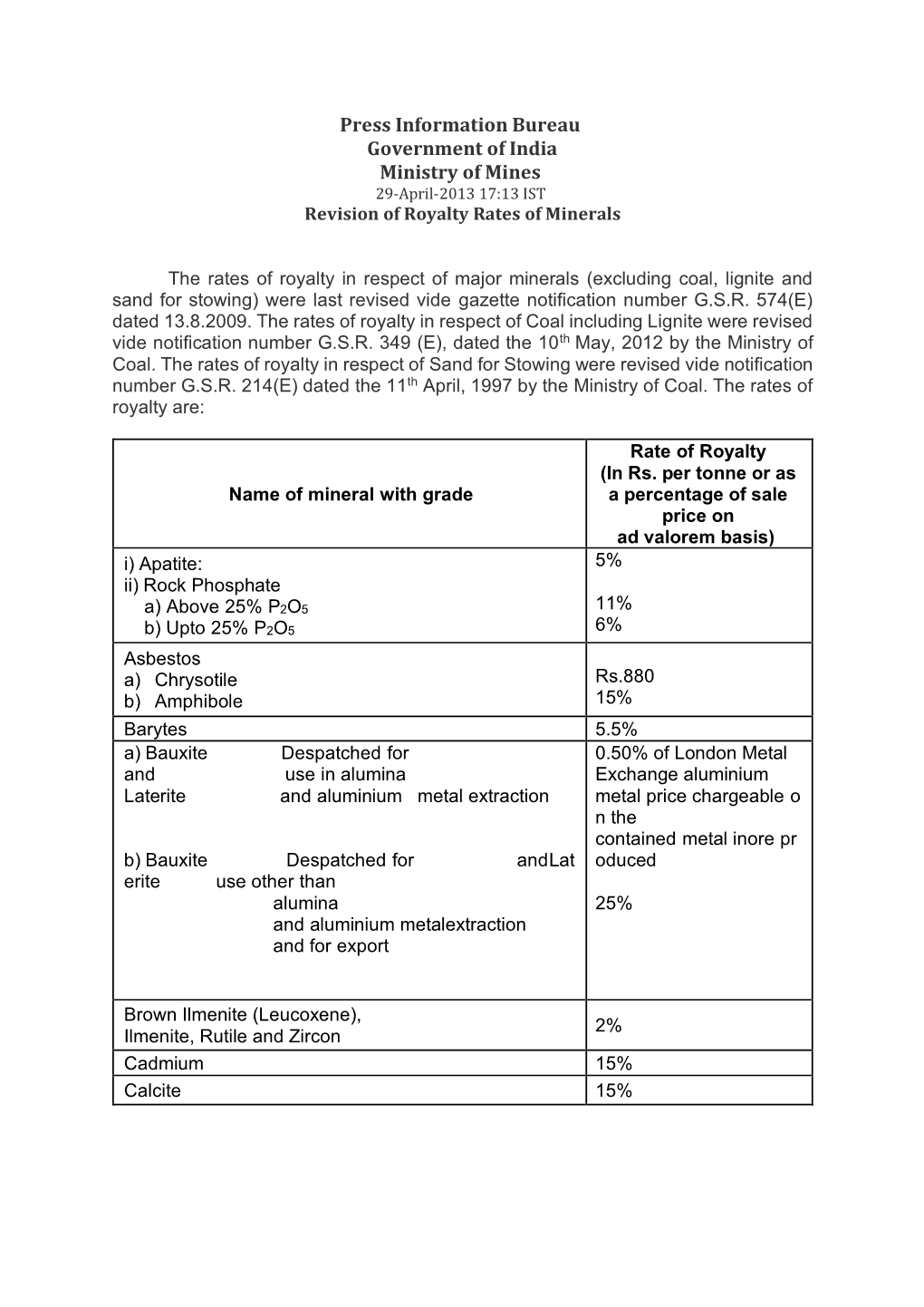 Press Information Bureau Government of India Ministry of Mines 29-April-2013 17:13 IST Revision of Royalty Rates of Minerals