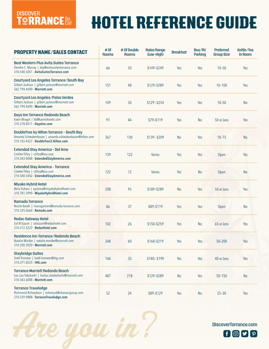 Hotel Reference Guide