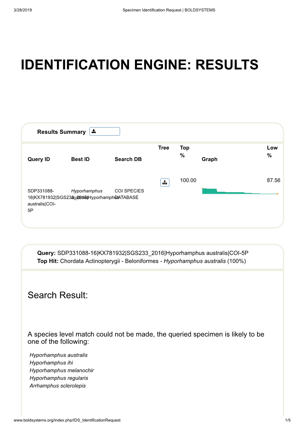 Identification Engine: Results