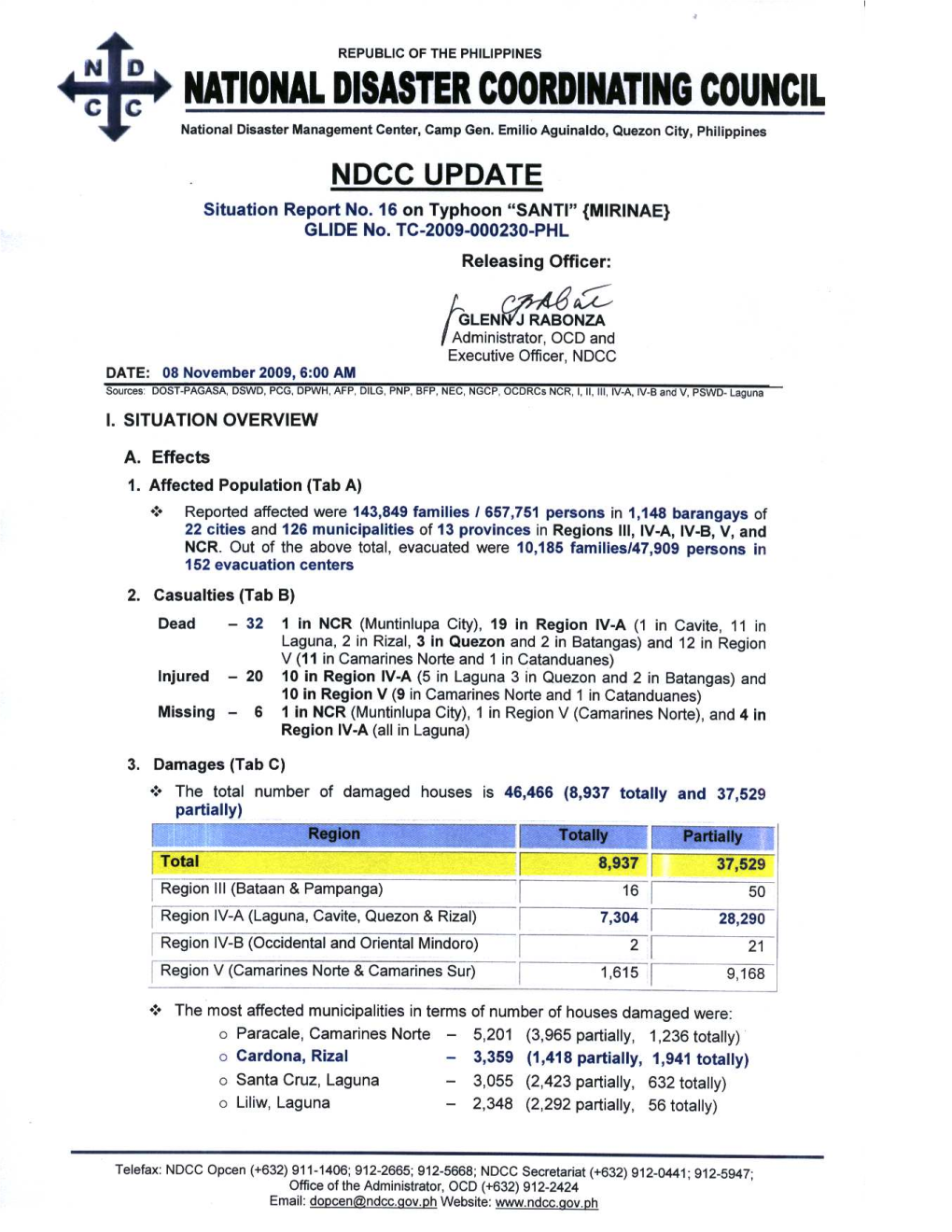 NDCC Update No. 16 on Typhoon SANTI As of 08 Nov 2009