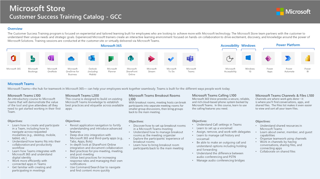 Microsoft Store Customer Success Training Catalog - GCC