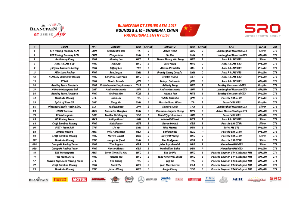 Provisional Blancpain GT Series Entry List