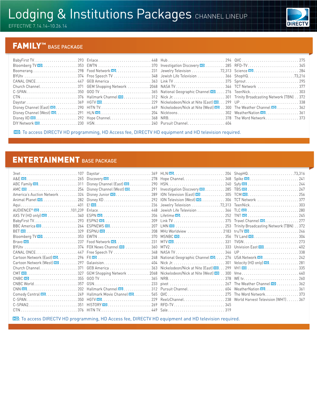 Lodging & Institutions Packages CHANNEL LINEUP