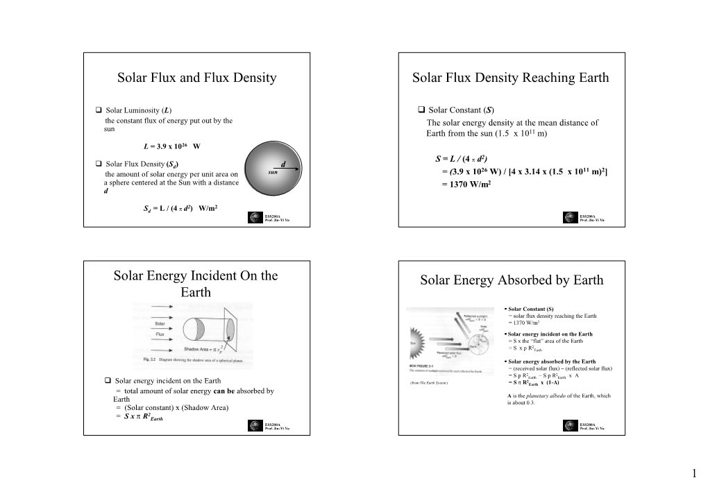 Solar Energy Absorbed by the Earth