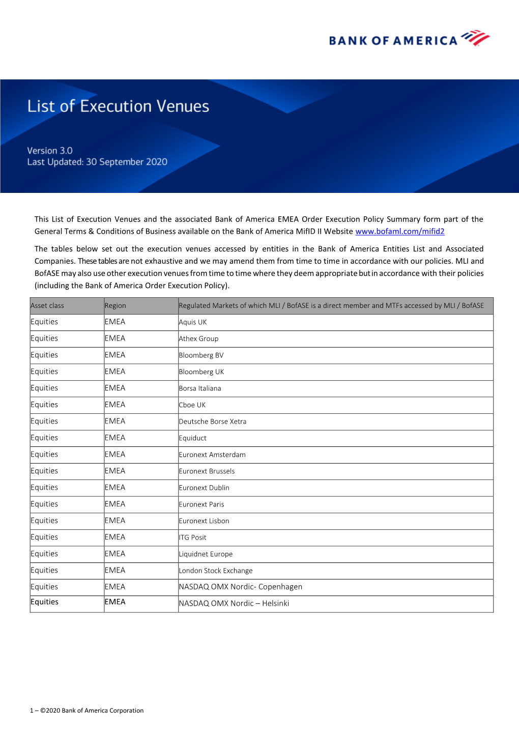 Bofa List of Execution Venues
