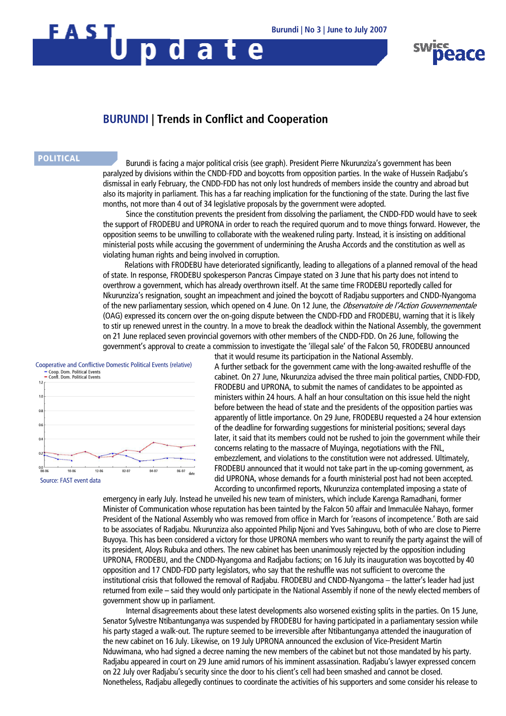 BURUNDI | Trends in Conflict and Cooperation