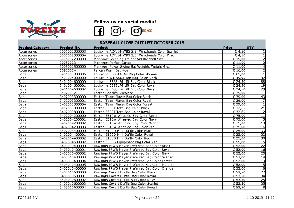 BASEBALL CLOSE out LIST OCTOBER 2019 Product Category Product Nr