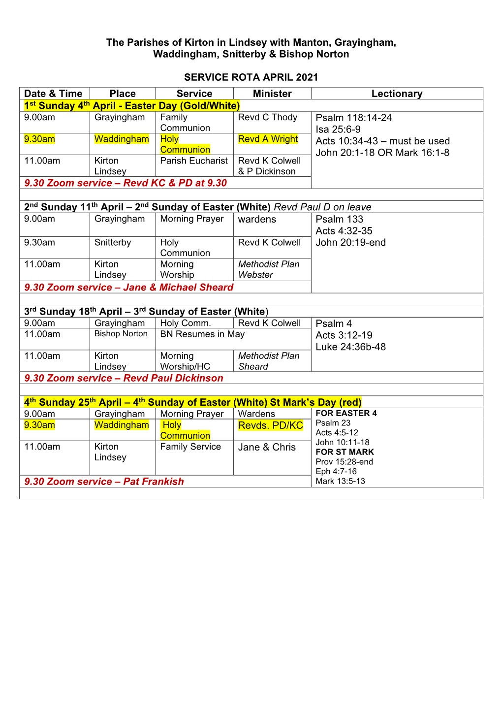 The Parishes of Kirton in Lindsey with Manton, Grayingham, Waddingham, Snitterby & Bishop Norton