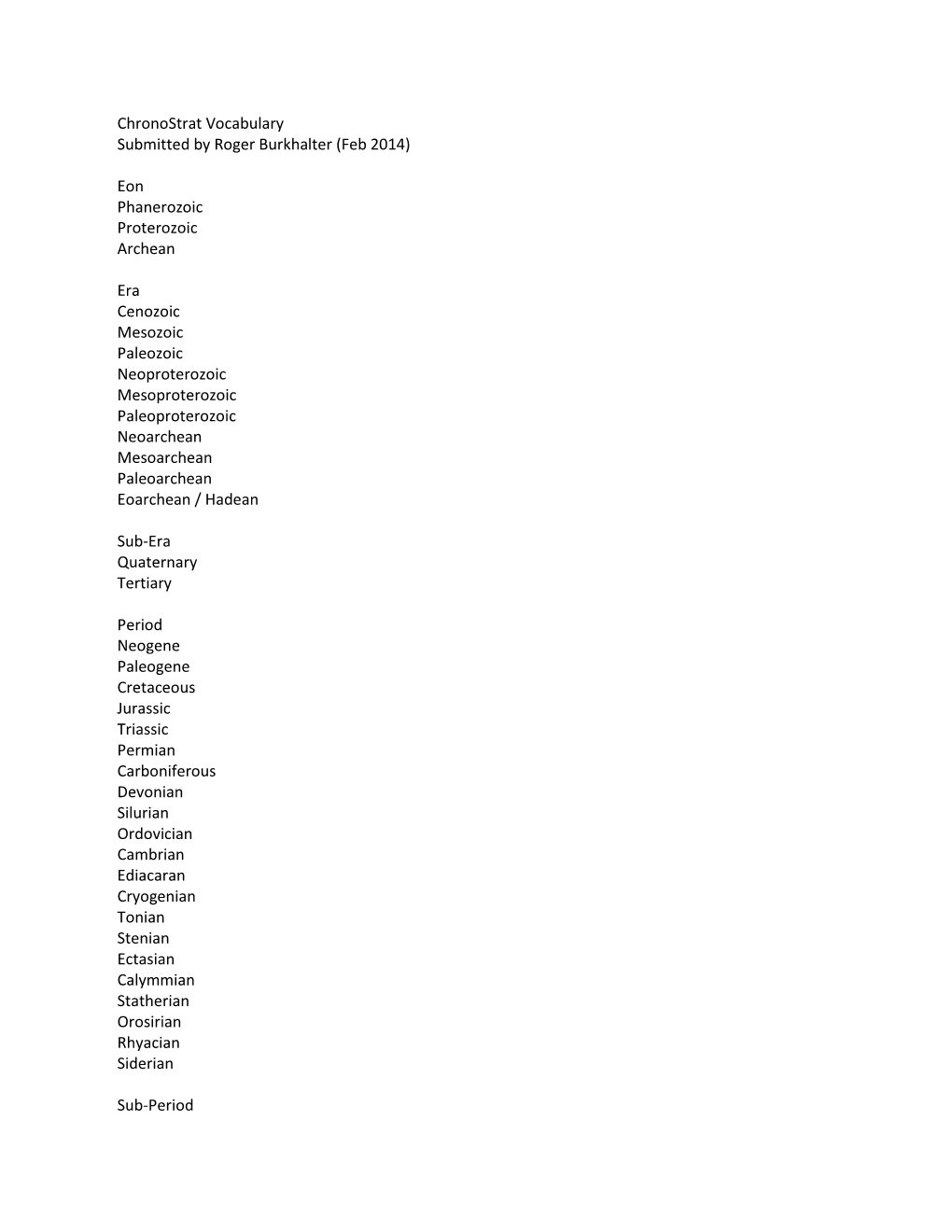 Chronological Stratigraphy (Roger Burkhalter)