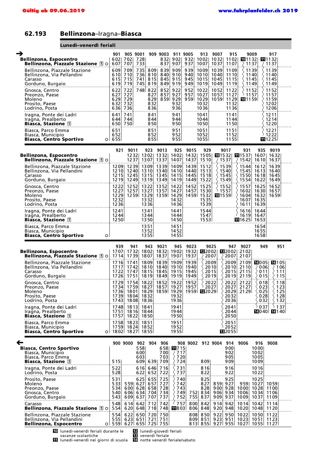 62.193 Bellinzona–Iragna–Biasca