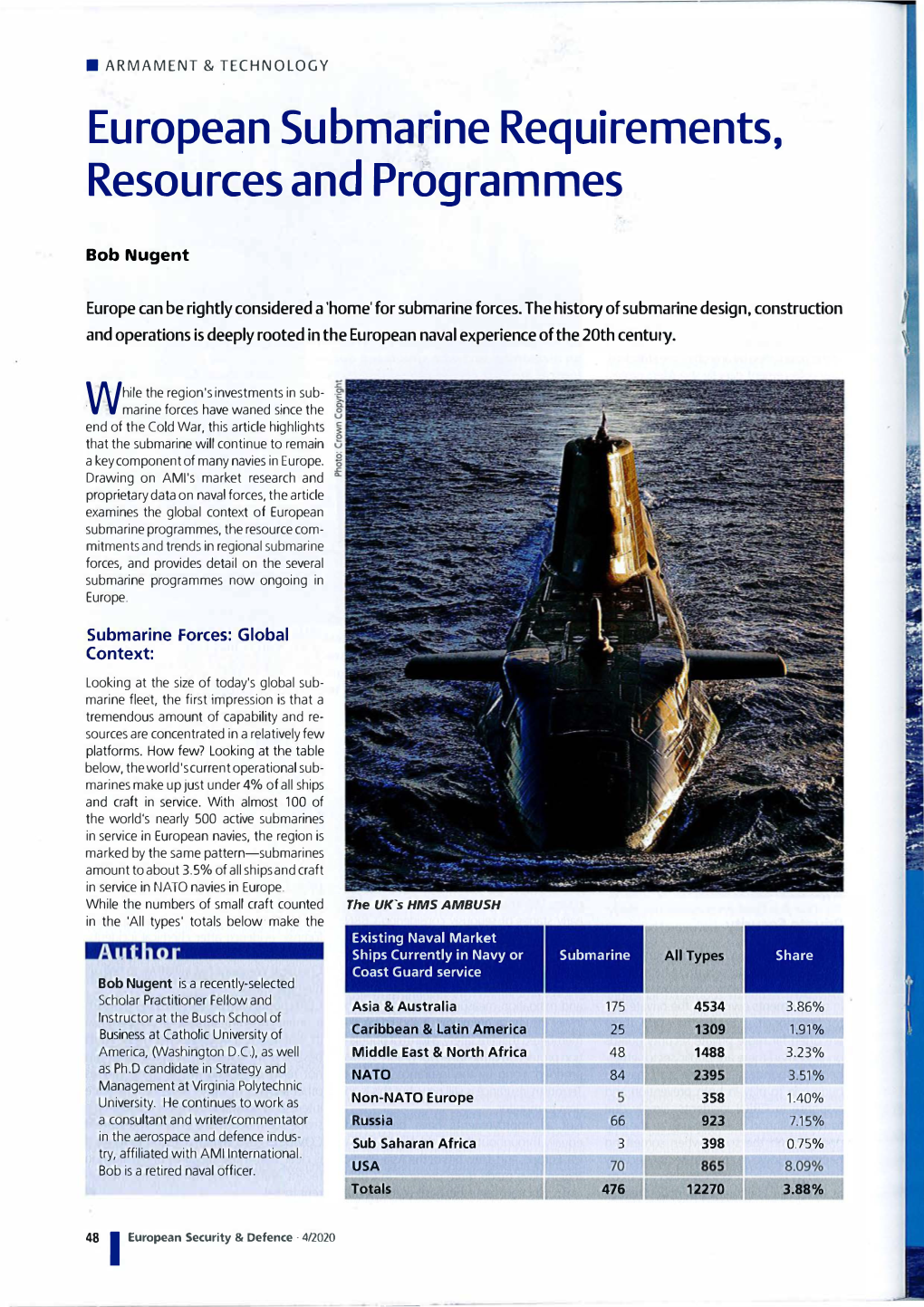 Europe N Submarine Requirements, Resources and Programmes