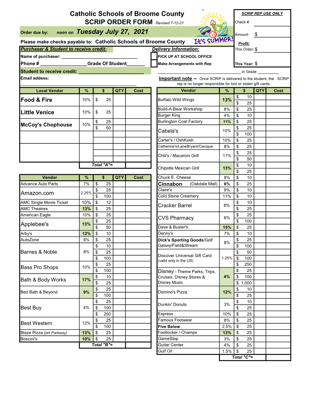 SCRIP ORDER FORM Revised 7-12-21 Check