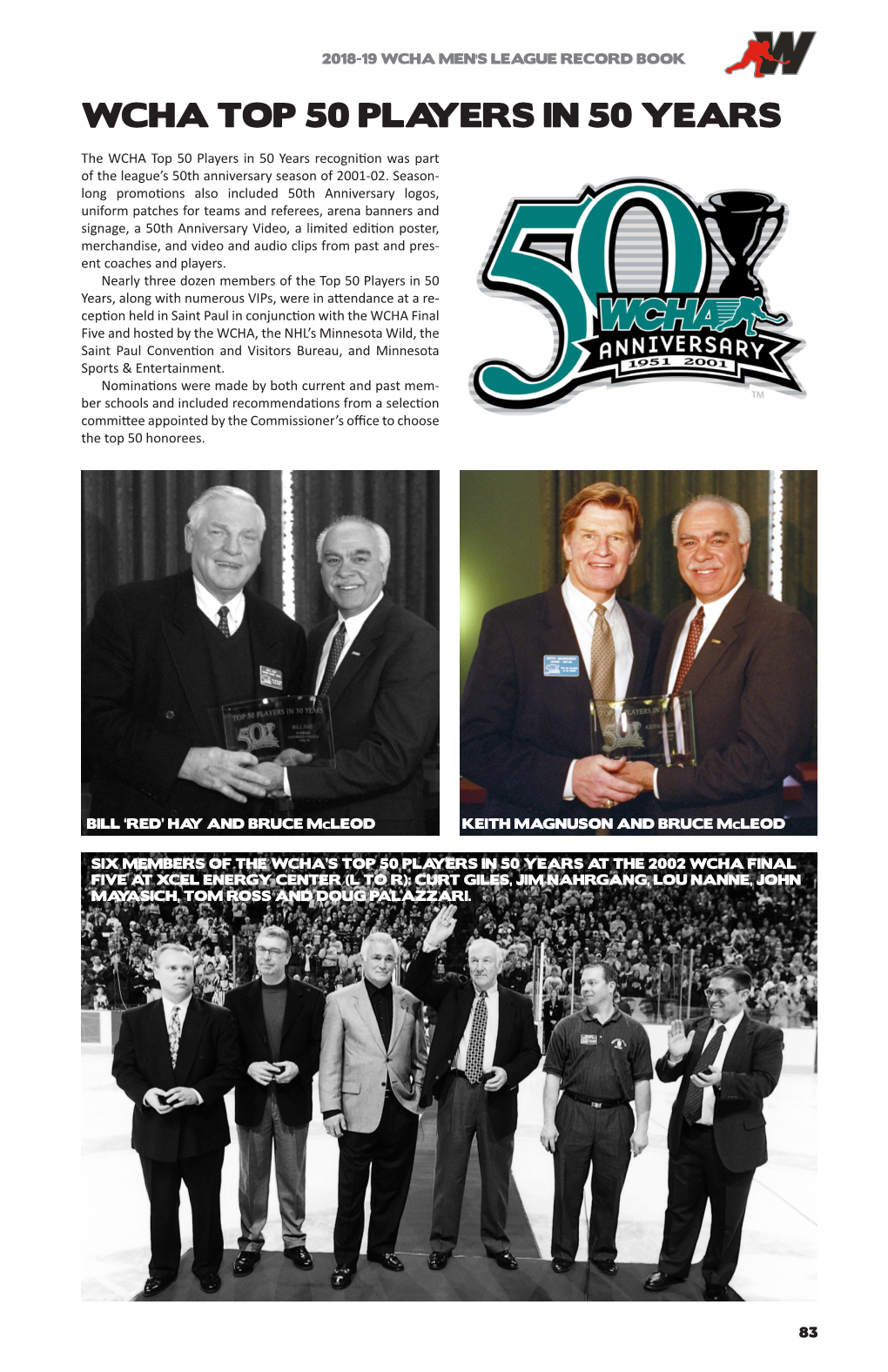 WCHA TOP 50 PLAYERS in 50 YEARS the WCHA Top 50 Players in 50 Years Recognition Was Part of the League’S 50Th Anniversary Season of 2001-02