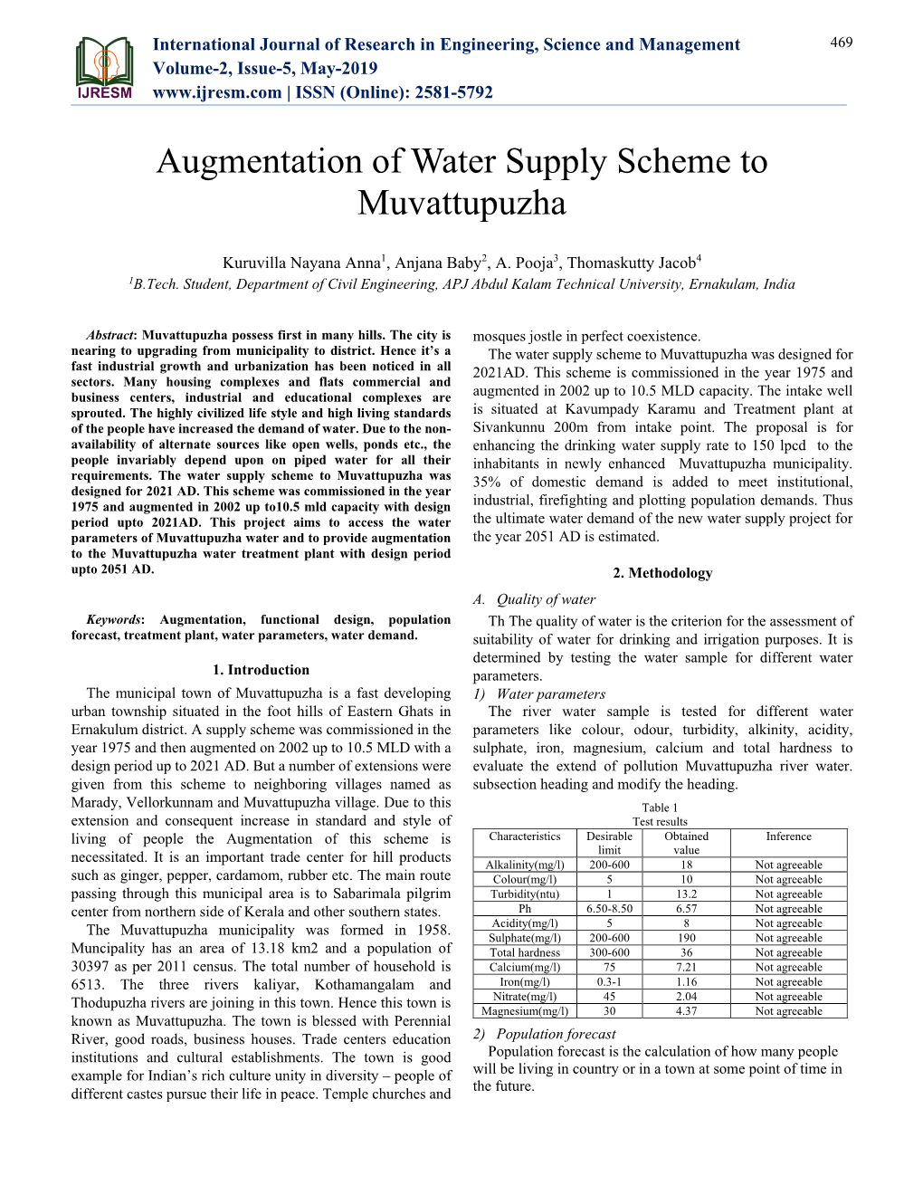 Augmentation of Water Supply Scheme to Muvattupuzha