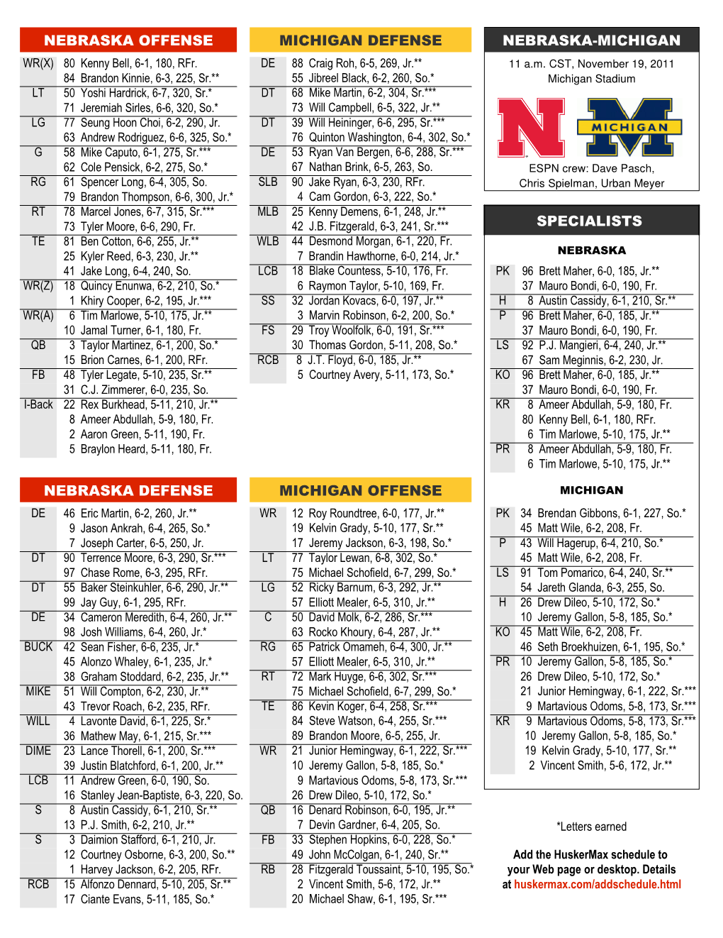 Nebraska Offense Michigan Defense Nebraska-Michigan