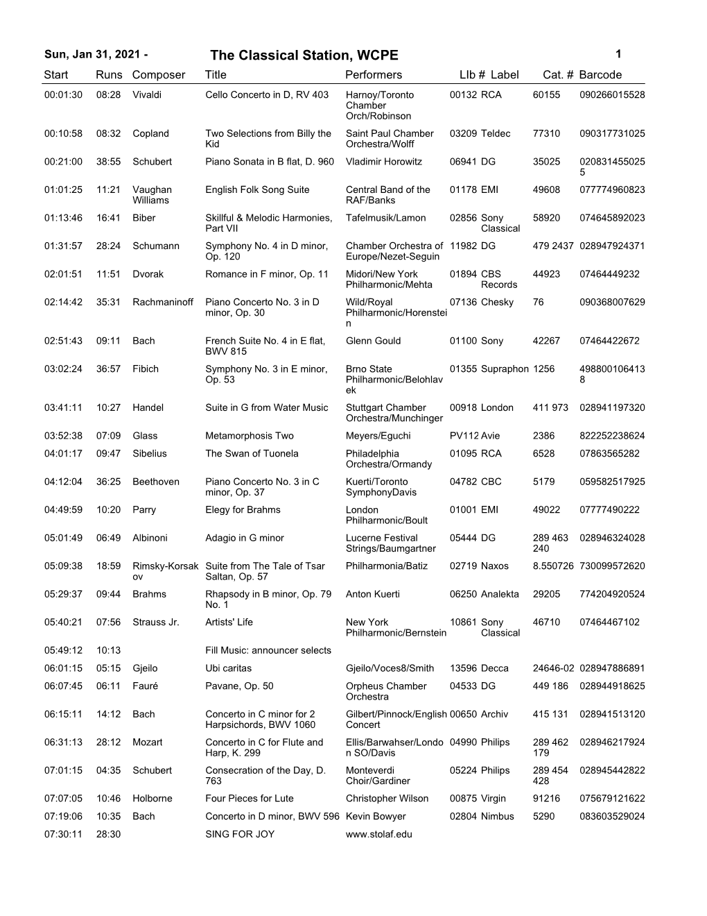 The Classical Station, WCPE 1 Start Runs Composer Title Performerslib # Label Cat