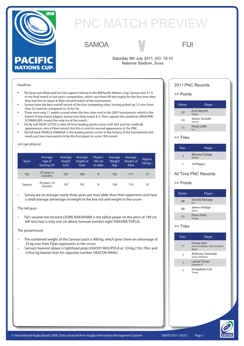 PNC MATCH PREVIEW Samoa V Fiji Saturday 9Th July 2011, KO: 15:10 National Stadium, Suva