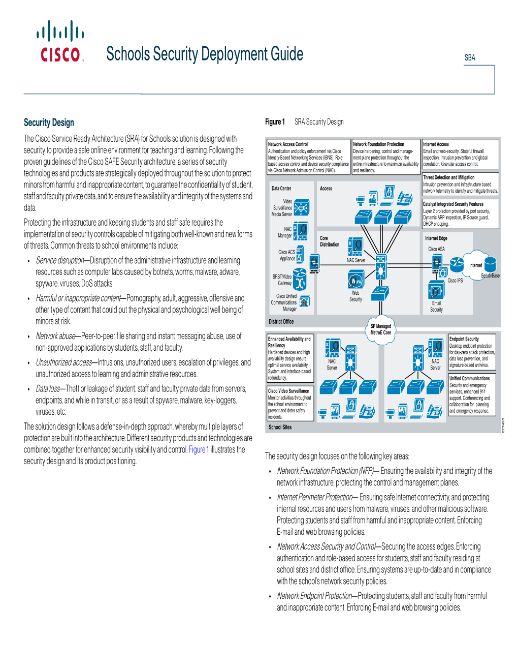 Schools Security Deployment Guide SBA