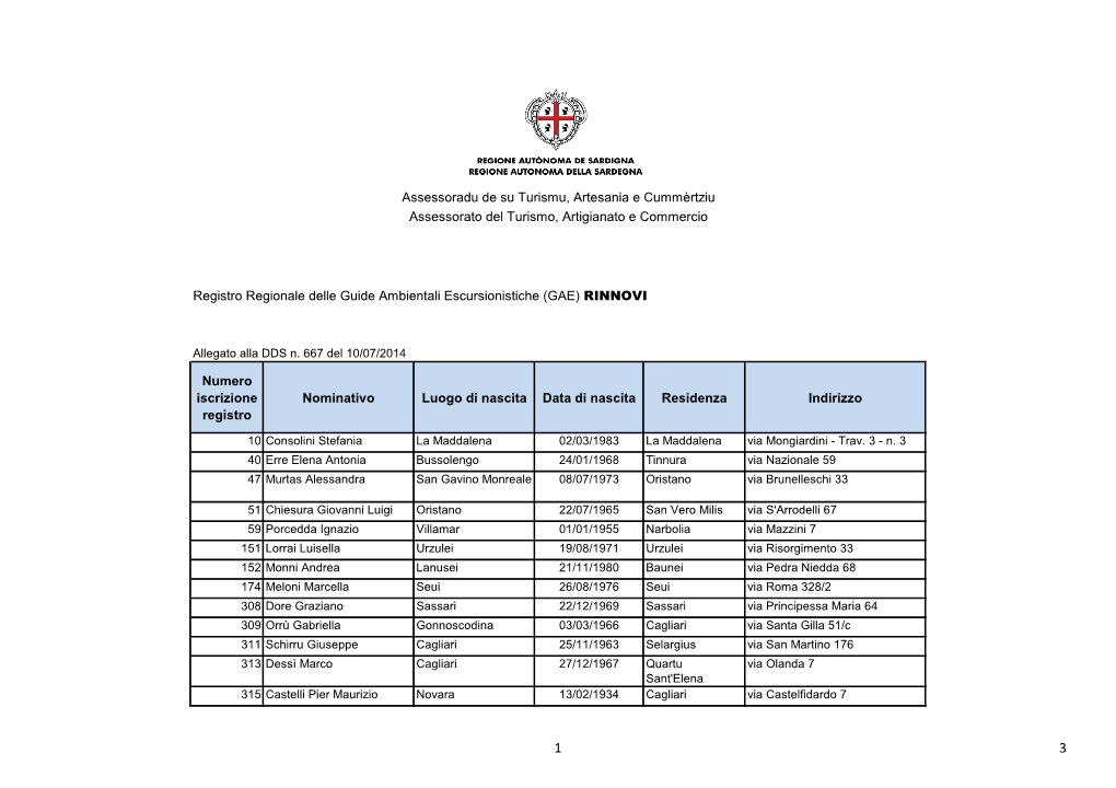 Registro Regionale Delle Guide Ambientali Escursionistiche (GAE) RINNOVI