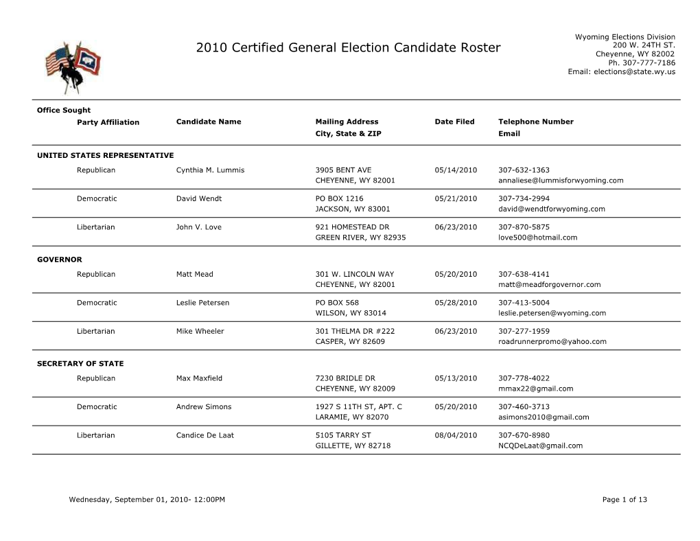 General Election Candidates