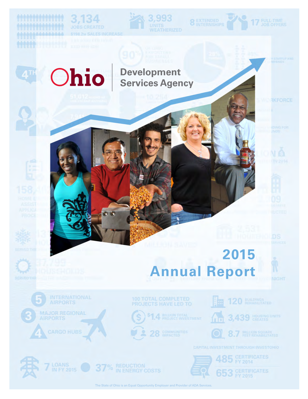 2015 Annual Report