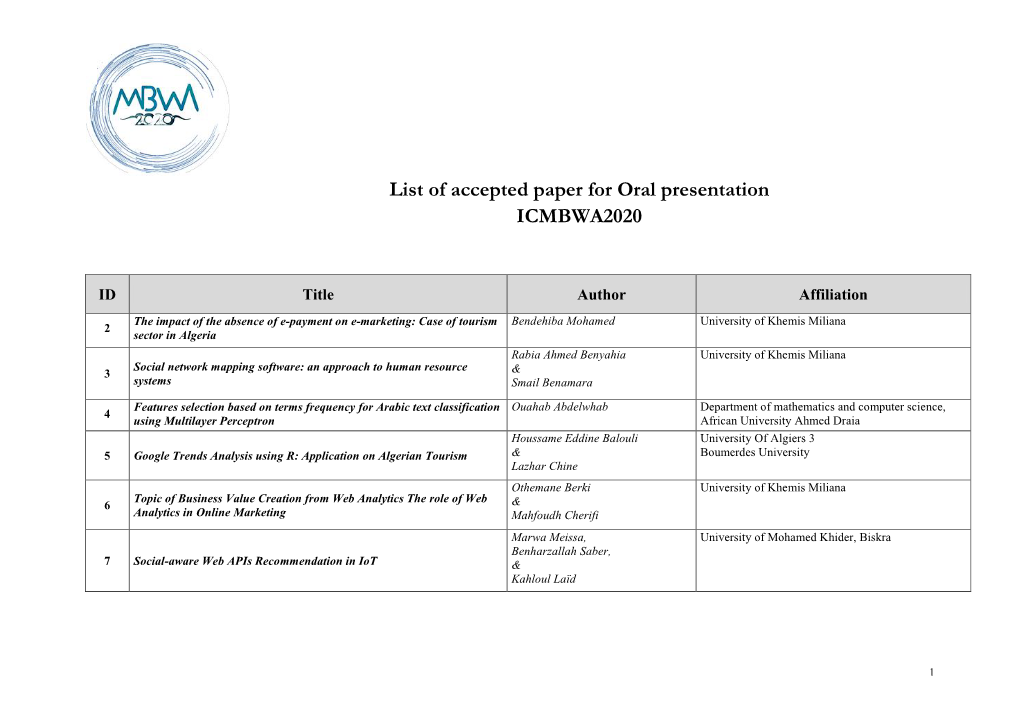List of Accepted Paper for Oral Presentation ICMBWA2020