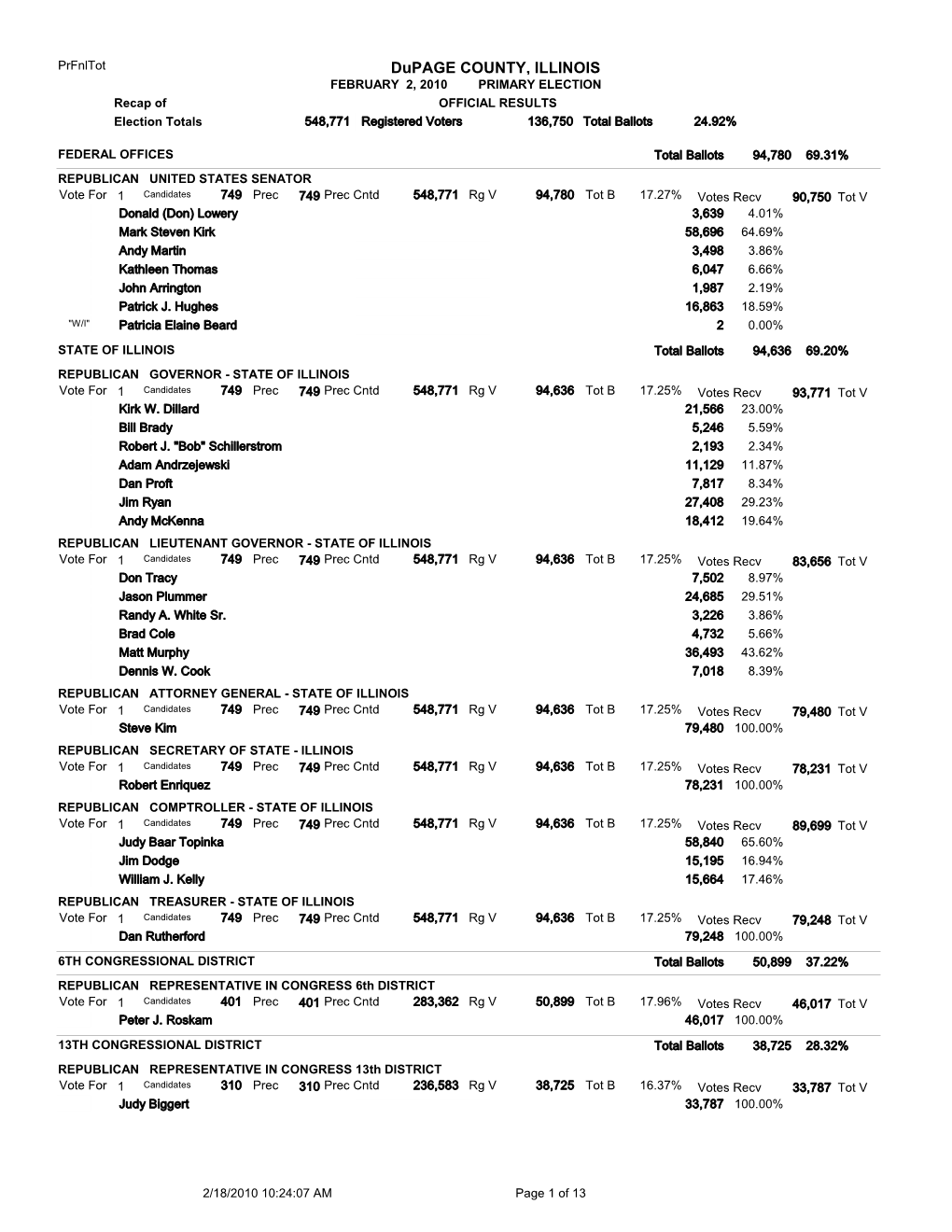 Print Final Totals Report