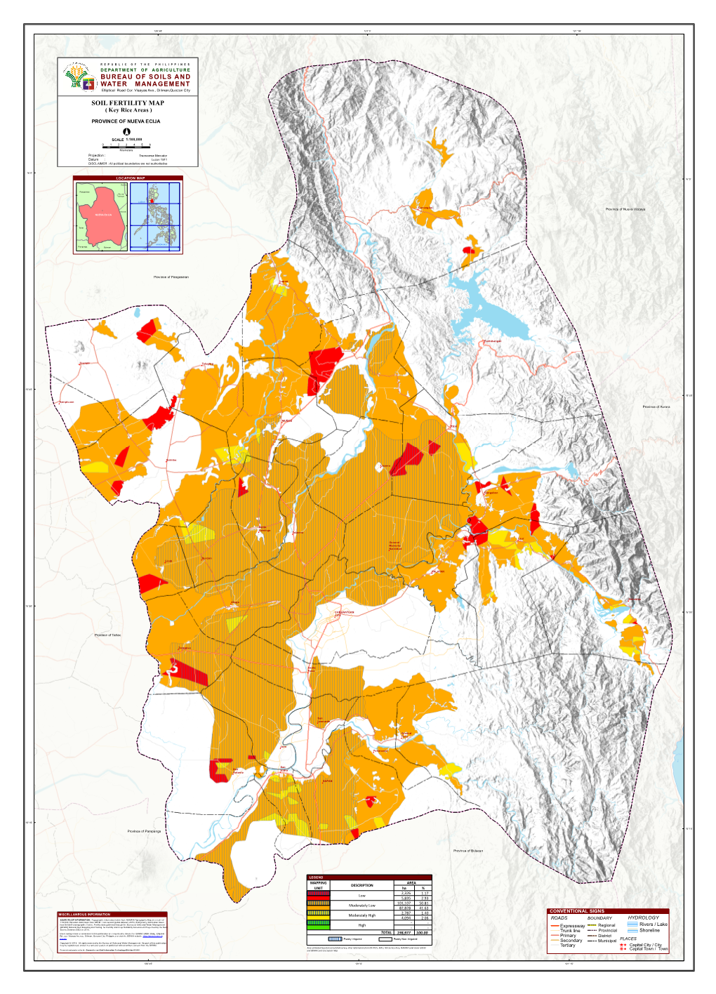 SOIL FERTILITY MAP ( Key Rice Areas )