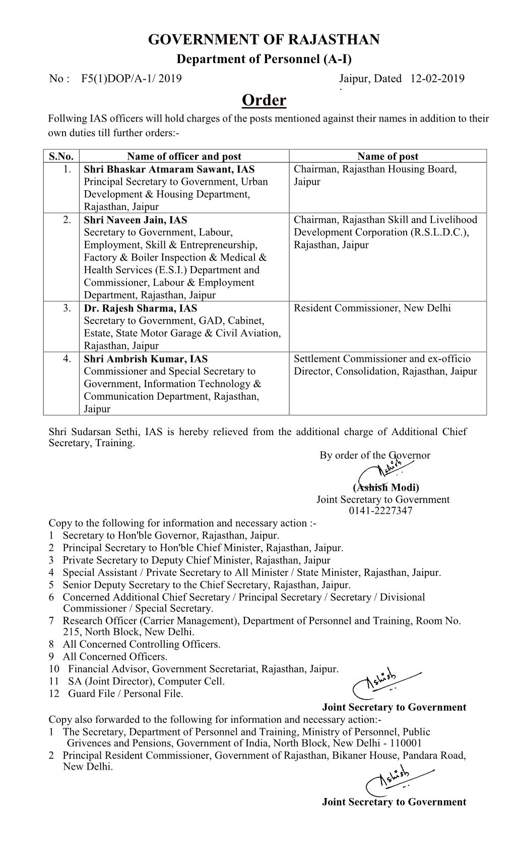 GOVERNMENT of RAJASTHAN Department of Personnel (A-I)