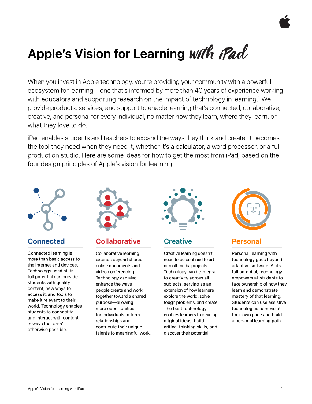 Apple's Vision for Learning