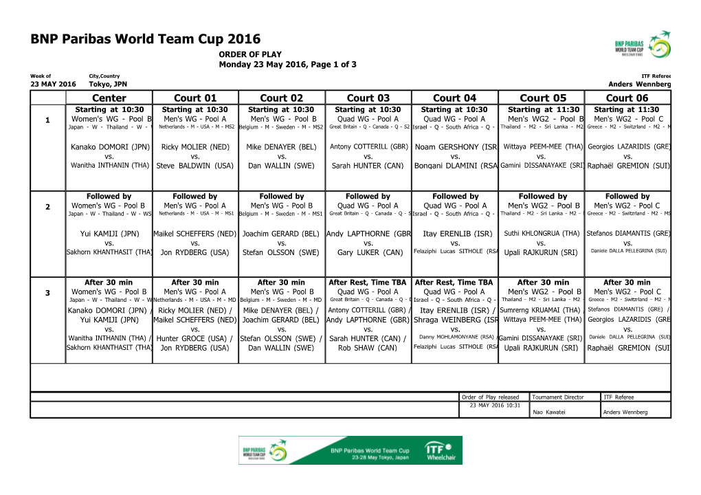 ITF Team Event Planner