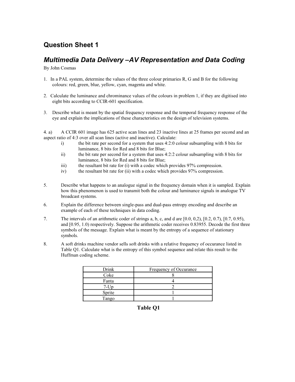 Multimedia Systems Questions