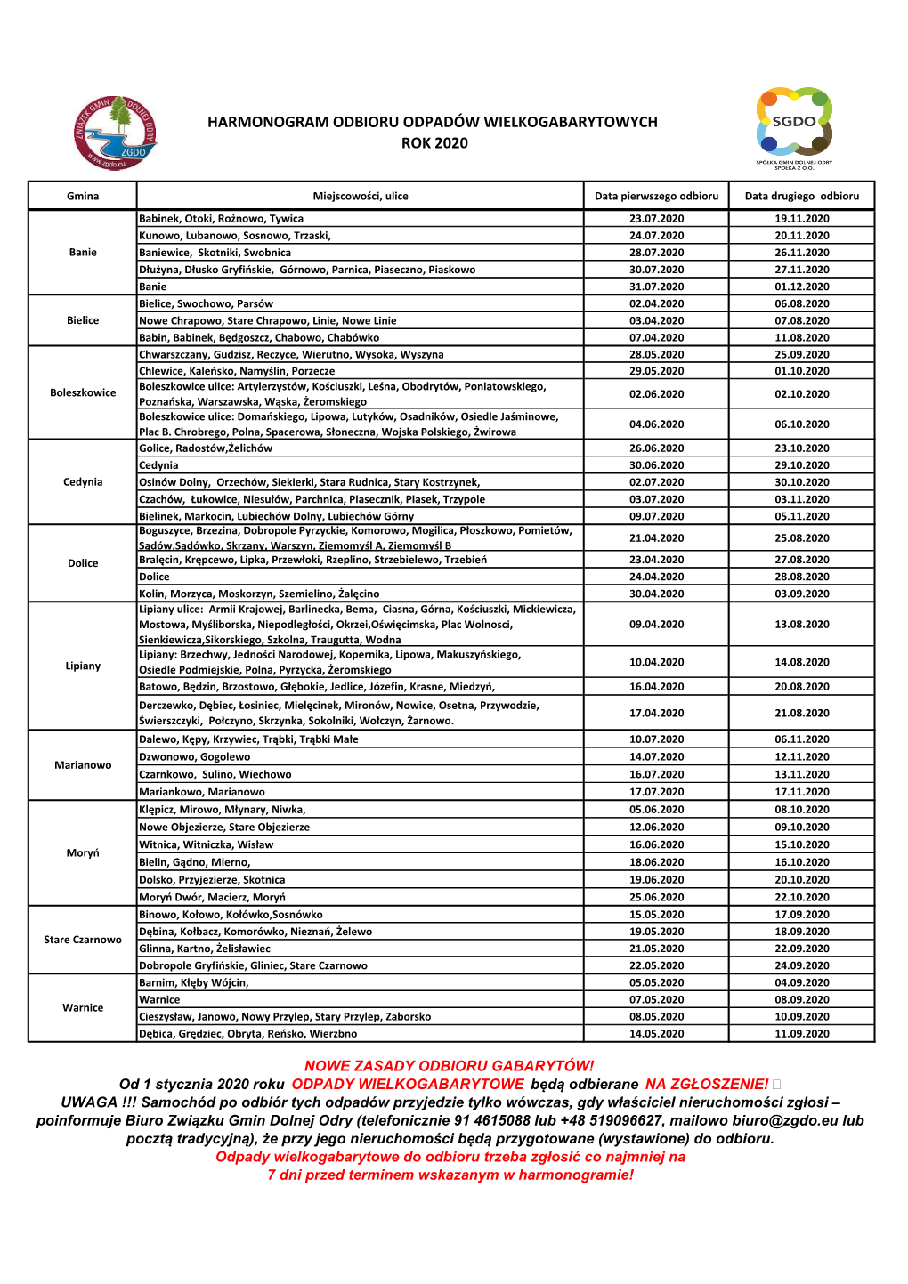 Harmonogram Odbioru Odpadów Wielkogabarytowych Rok 2020