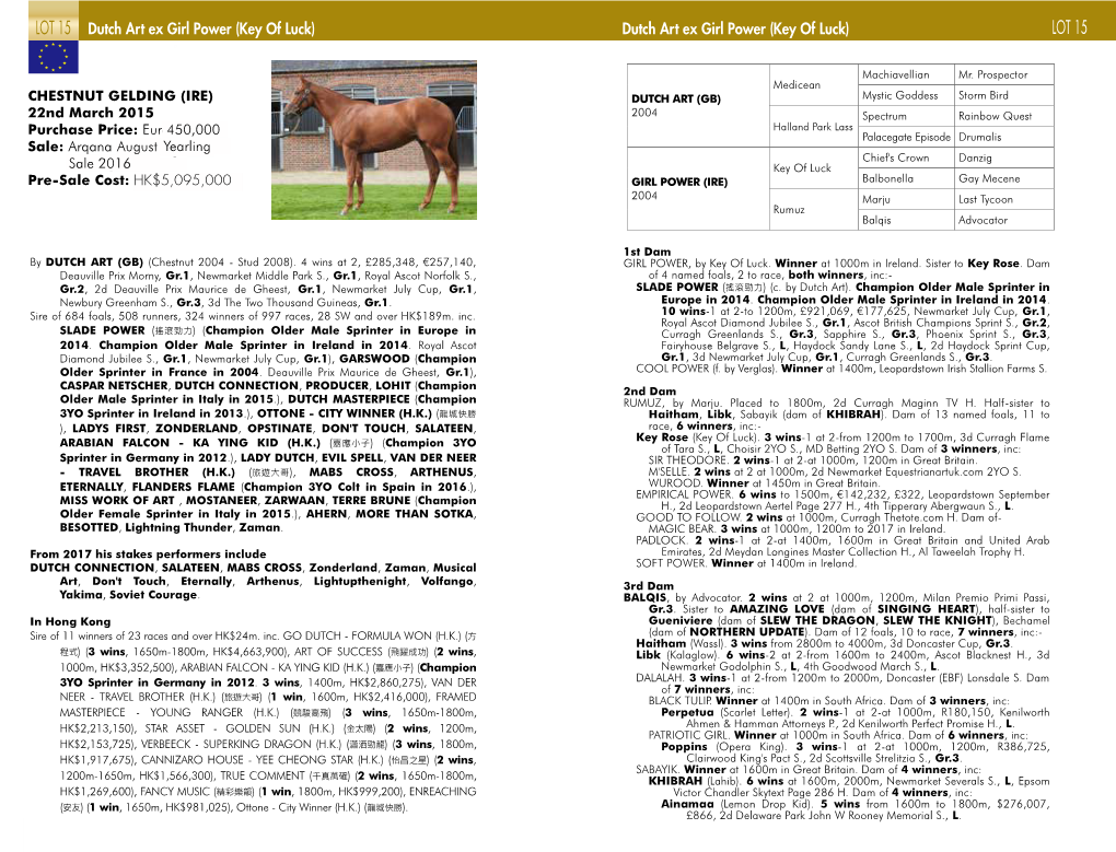 LOT 15 Dutch Art Ex Girl Power (Key of Luck) Dutch Art Ex Girl Power (Key of Luck) LOT 15