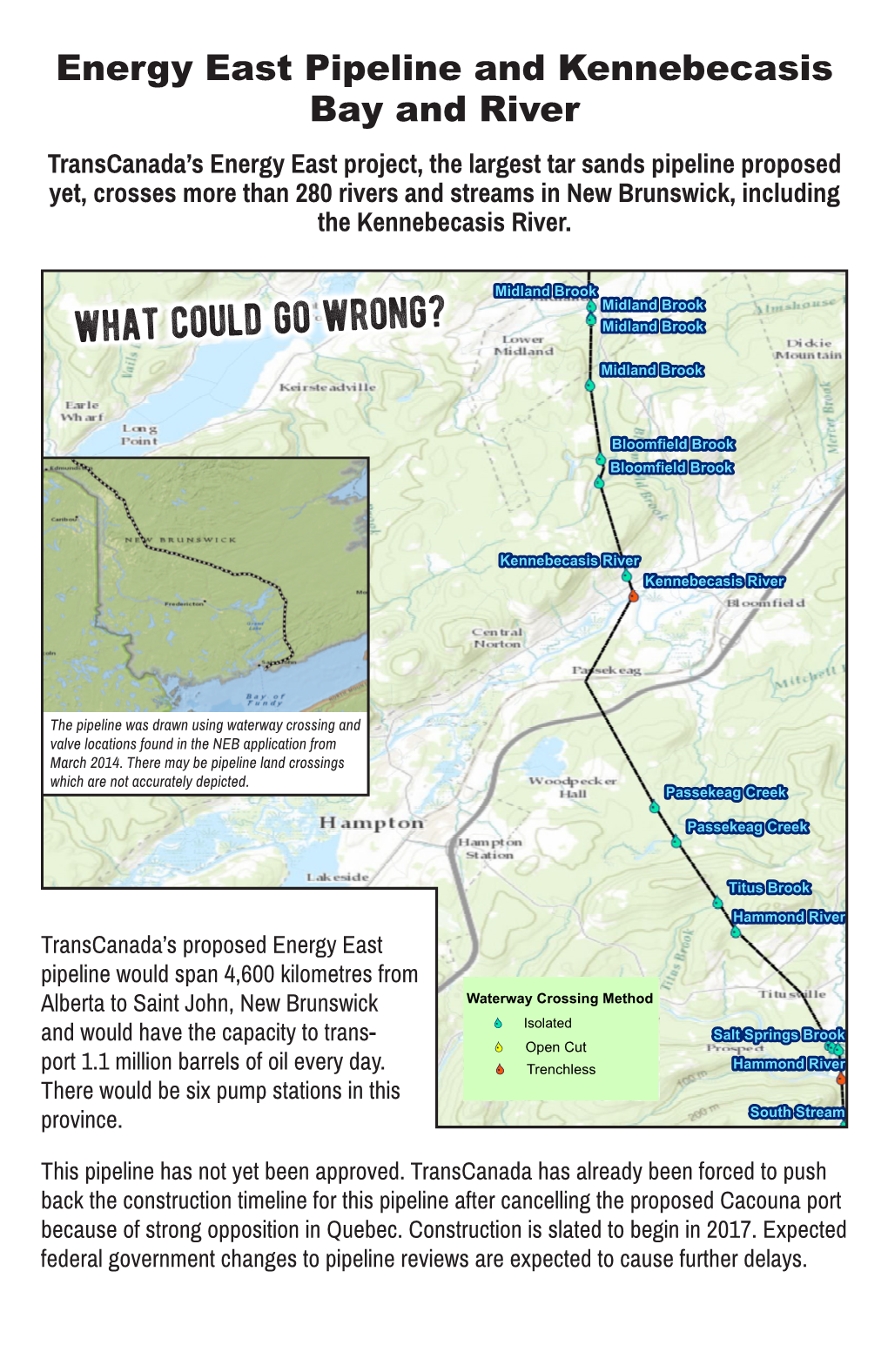 What Does Energy East Mean for Kennebecasis Bay and River?
