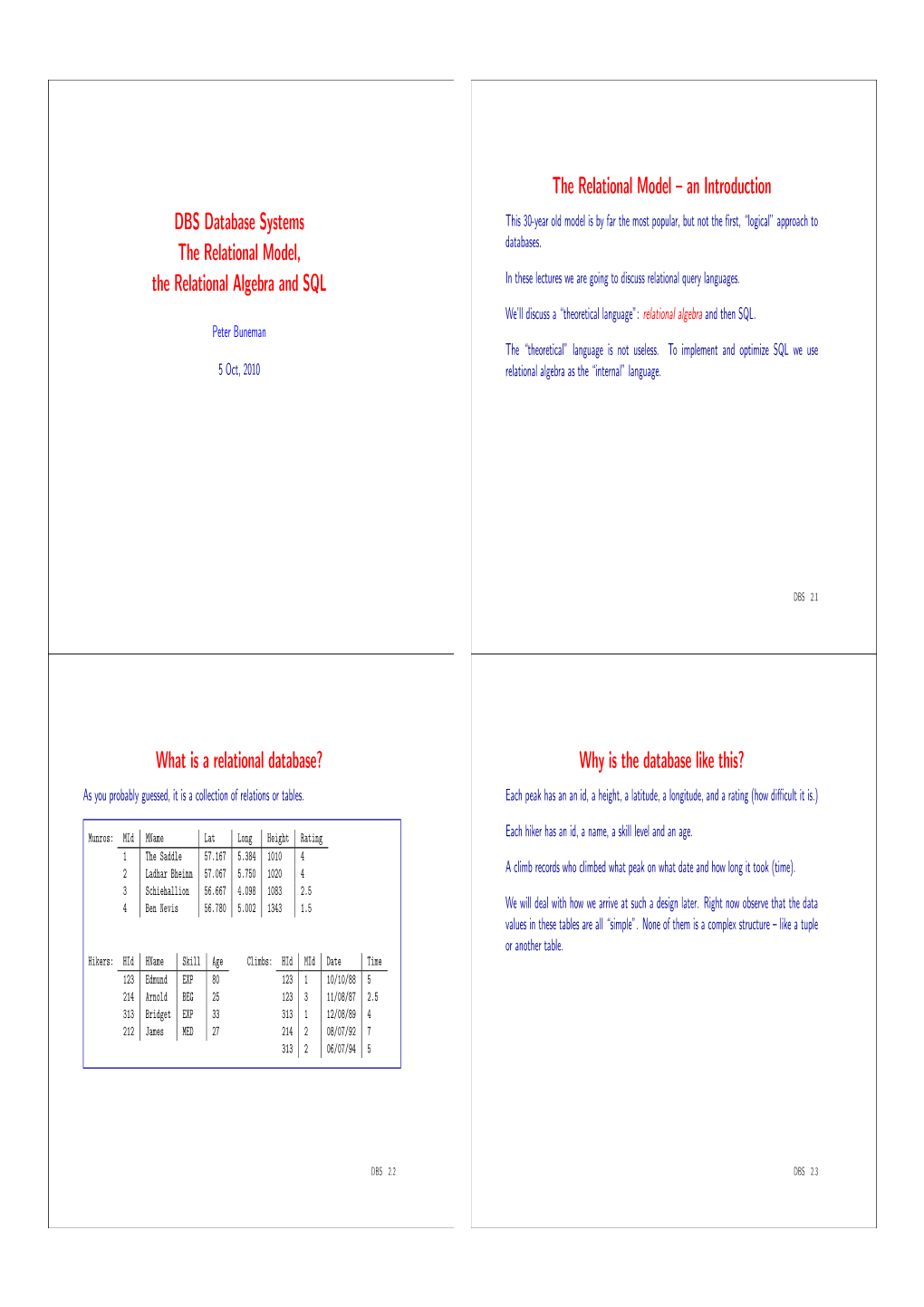 DBS Database Systems the Relational Model, the Relational