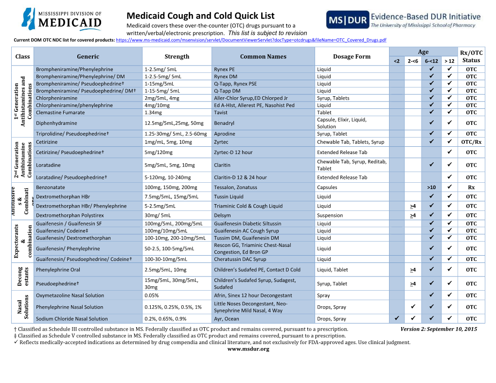 Medicaid Cough and Cold Quick List Medicaid Covers These Over-The-Counter (OTC) Drugs Pursuant to a Written/Verbal/Electronic Prescription