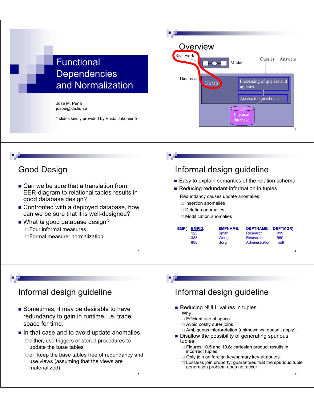 Functional Dependencies and Normalization