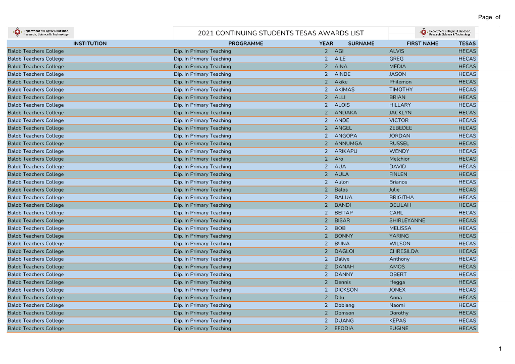 2021 TESAS Award List for Continuing Students.Xlsx